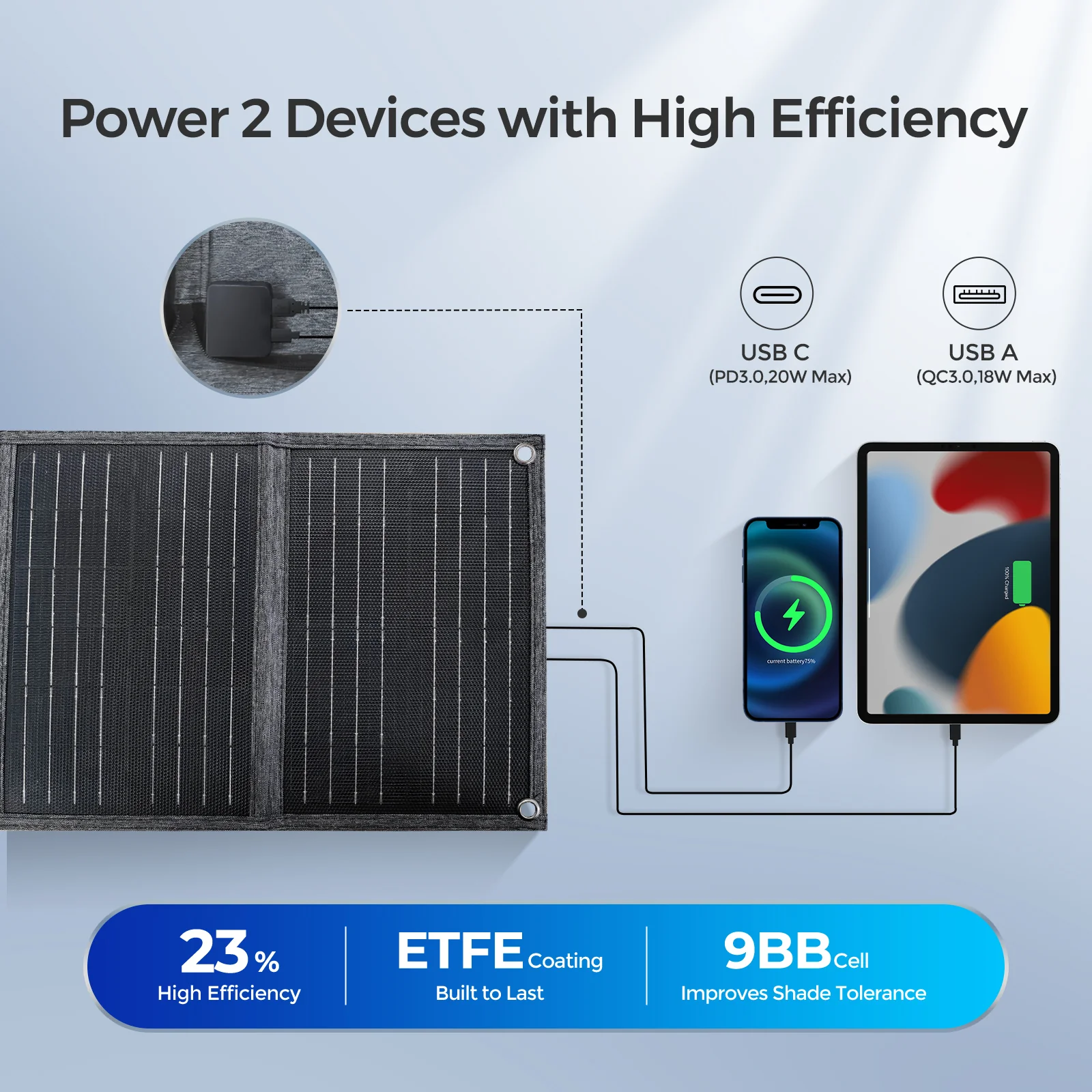 30W Portable Solar Panel - Image 4