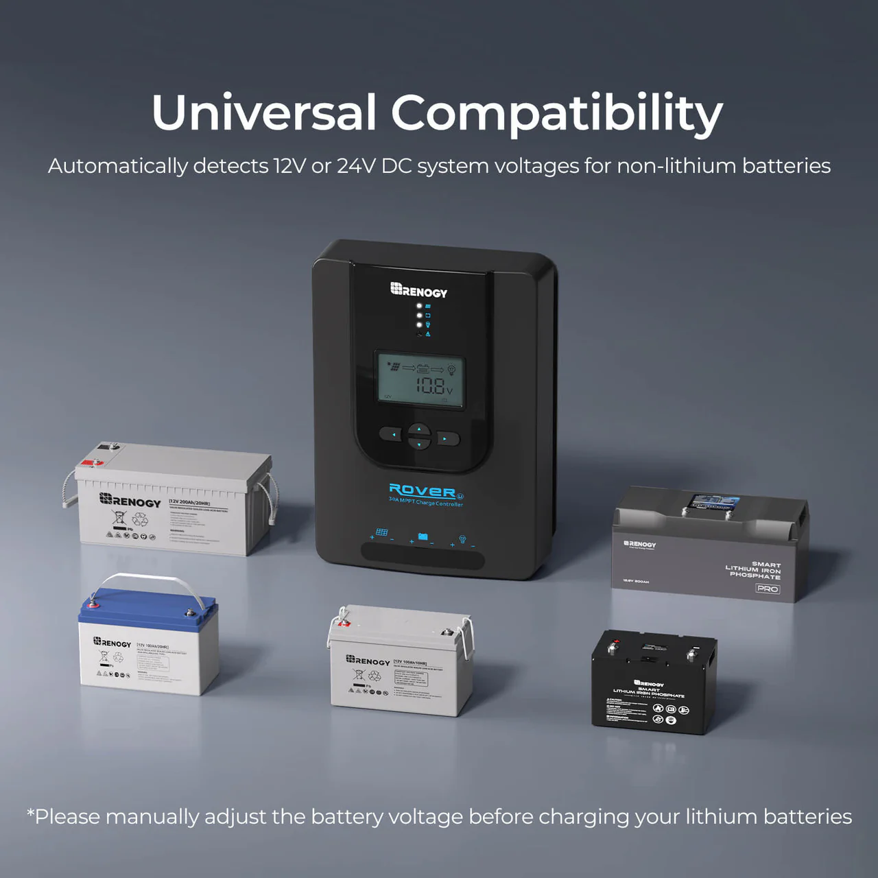 Rover Li 30 Amp MPPT Solar Charge Controller - Image 4