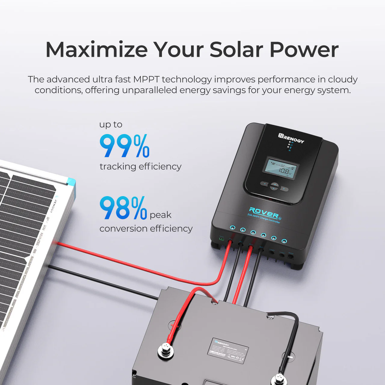 Rover Li 30 Amp MPPT Solar Charge Controller - Image 6