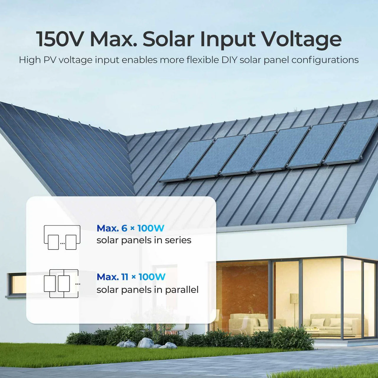 Rover Lite 12V/ 24V/ 36V/ 48V 60A MPPT Solar Charge Controller - Image 3