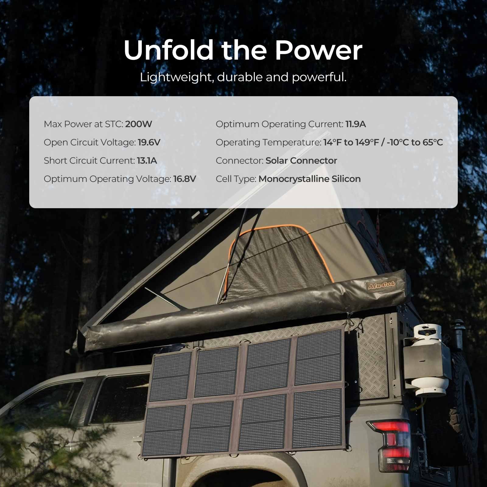 200W/400W Solar Panel Blanket - Image 4