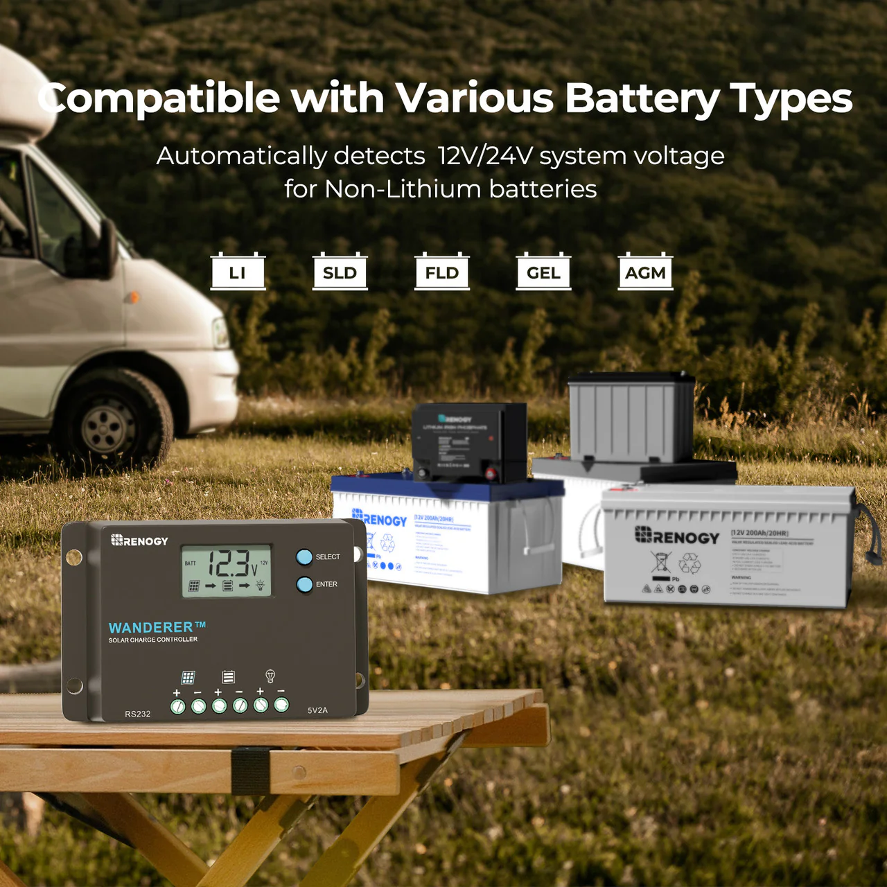 Wanderer 10A PWM Charge Controller - Image 3