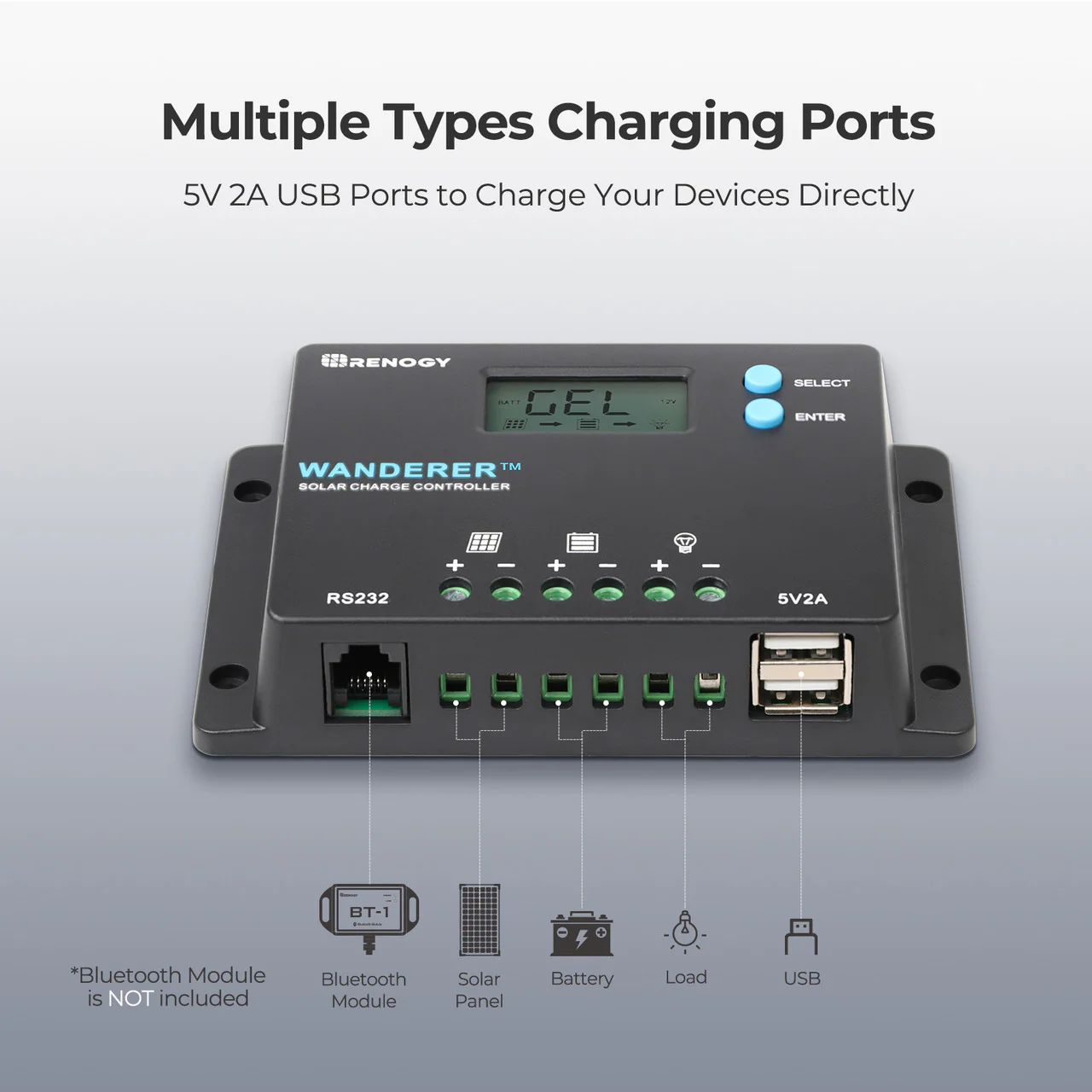 Wanderer 10A PWM Charge Controller - Image 6